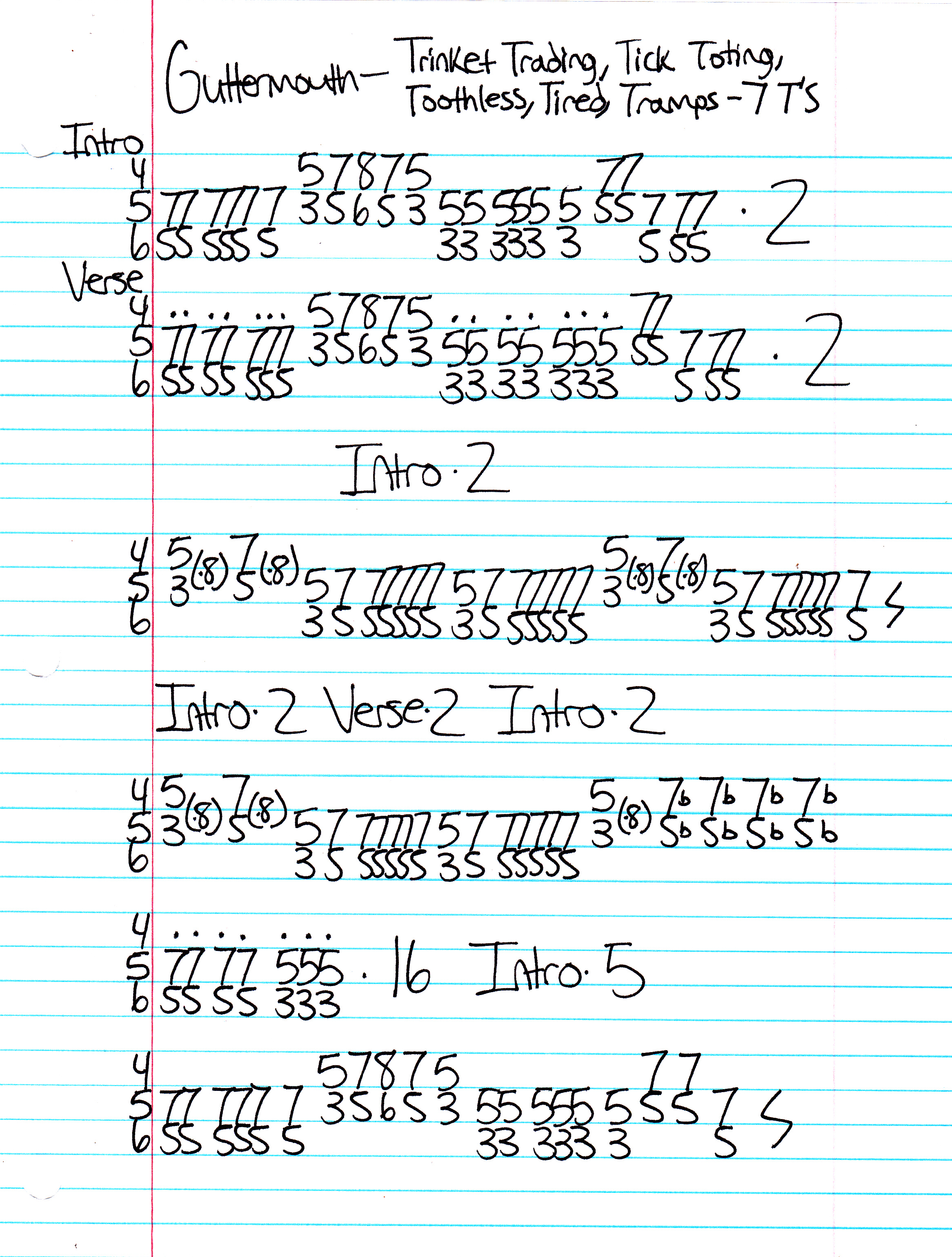 High quality guitar tab for 7 T's by Guttermouth off of the album Teri Yakomoto. ***Complete and accurate guitar tab!***